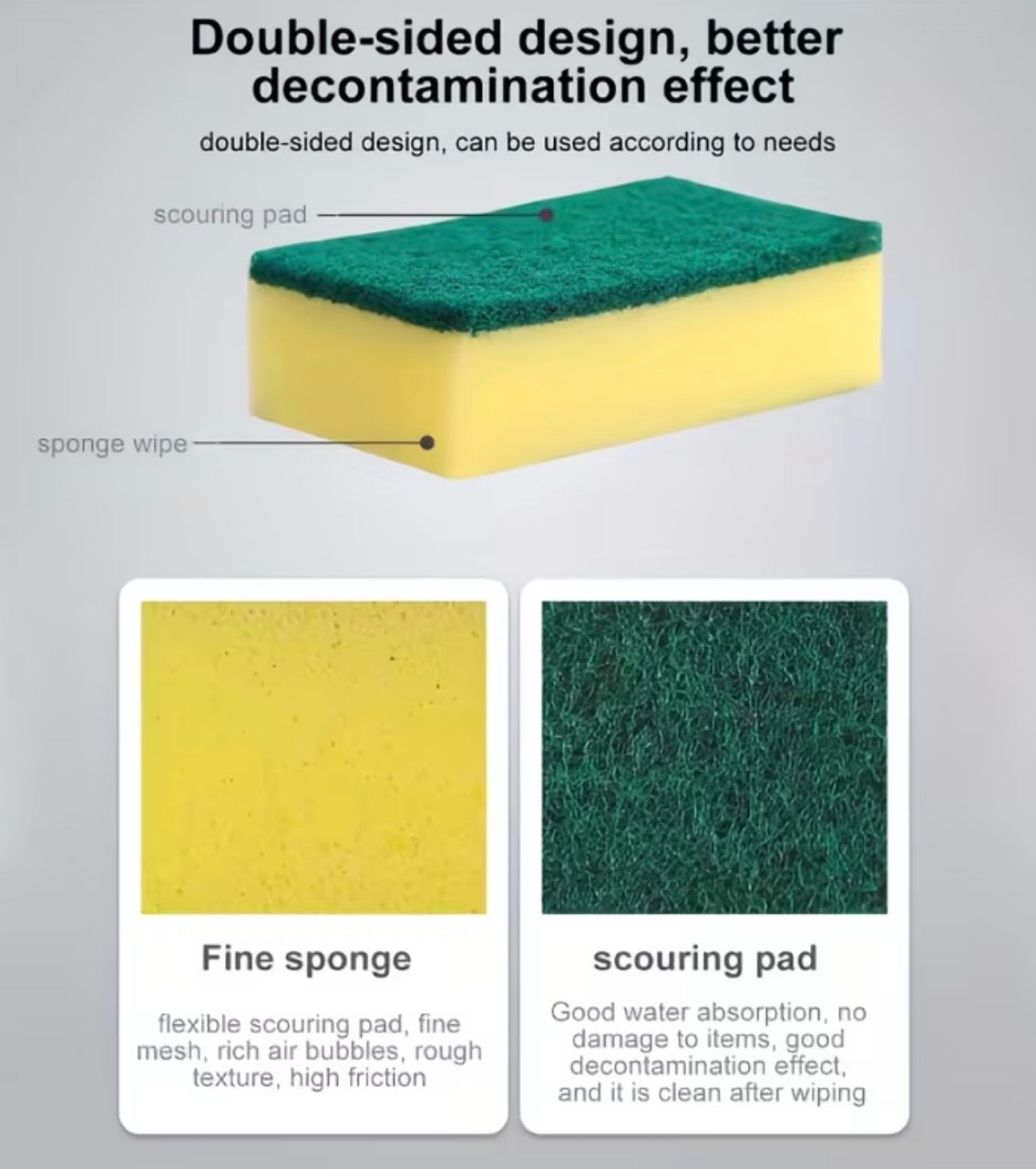 X100 Multi Purpose Sponges